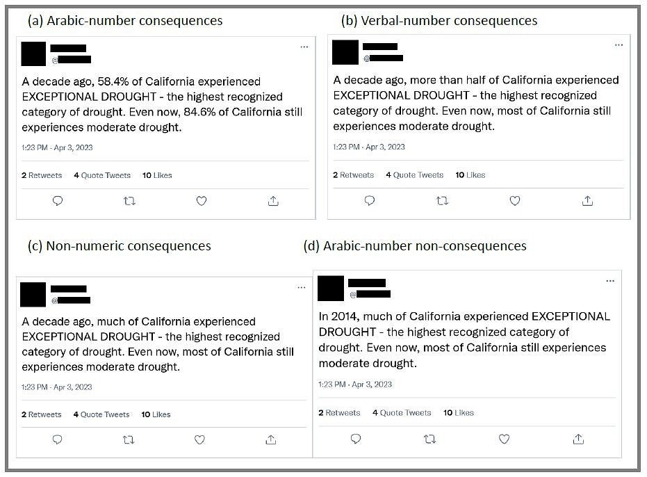 Screen-grab of four Twitter (aka X) posts on exceptional drought in California, comparing numeric and non-numeric presentations of the information.