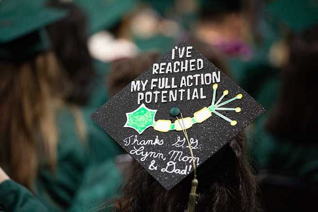 Mortar board that says I've reached my full action potential. Thanks G.G., Lynn, Mom, and Dad Mortar board that says I've reached my full action potential. Thanks G.G., Lynn, Mom, and Dad