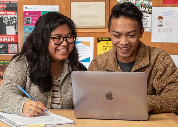 Asian Desi Pacific Islander Study Halls Group