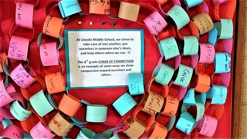 Paper chains in a circle