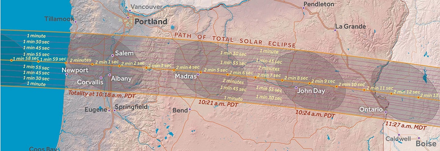 Path of totality