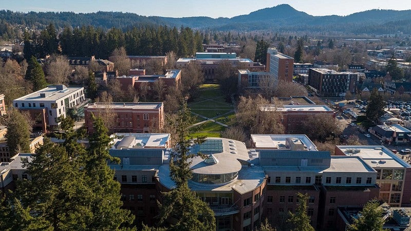 Aerial view of campus