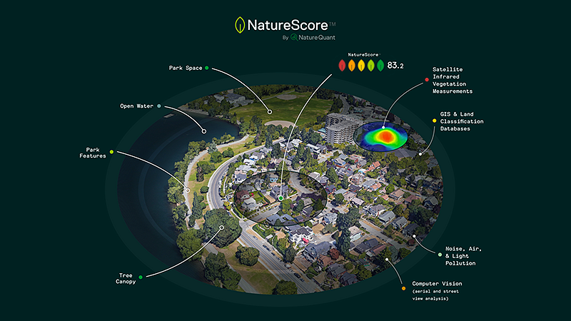 NatureQuant app