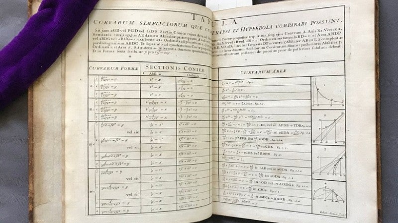 1711 first edition of "De analysi" by Isaac Walton.