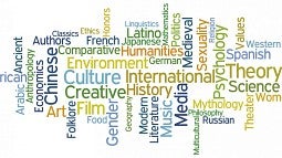 College of Arts and Sciences word cloud