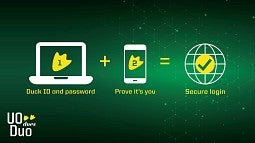 Graphic of two-step login