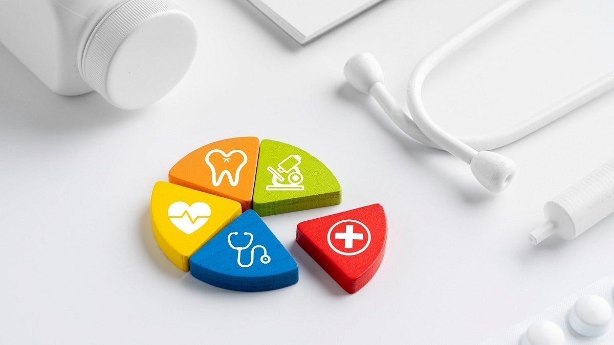 medical supplies open enrollment