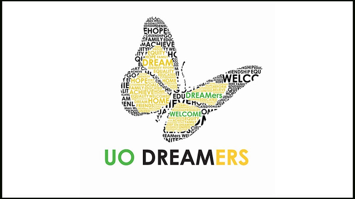 Dreamers word cloud