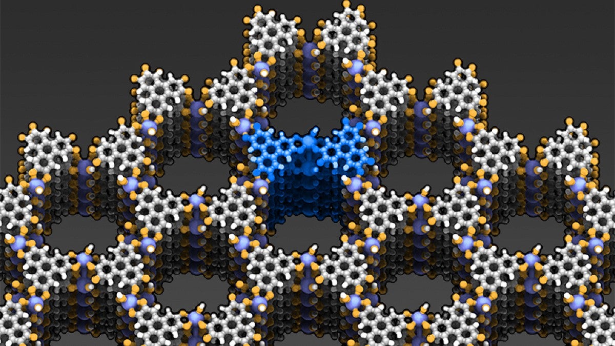 Structural view of organic-lanthanide material and electrical flow