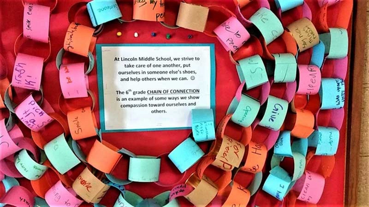 Paper chains in a circle
