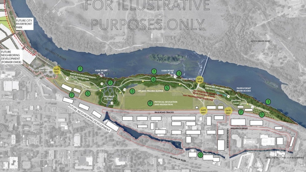 North campus map
