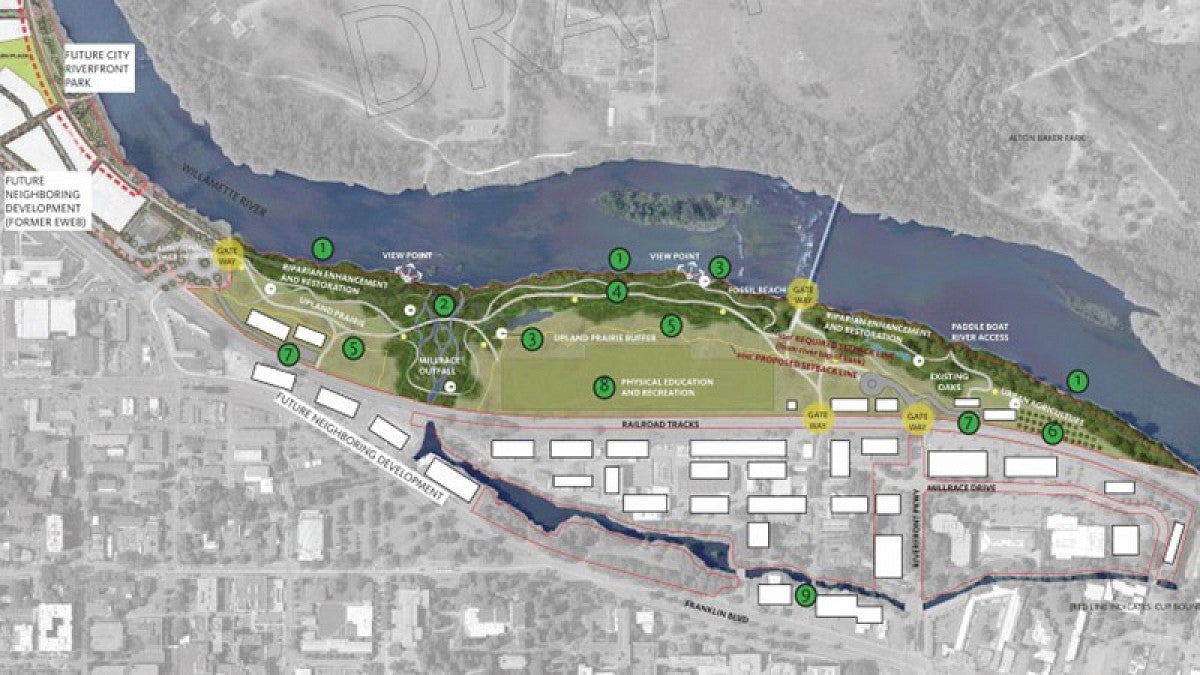 Map of riverfront property